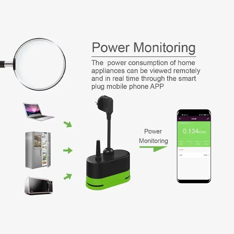 Prise intelligente extérieure  - Timer Dual Outlet avis et prix